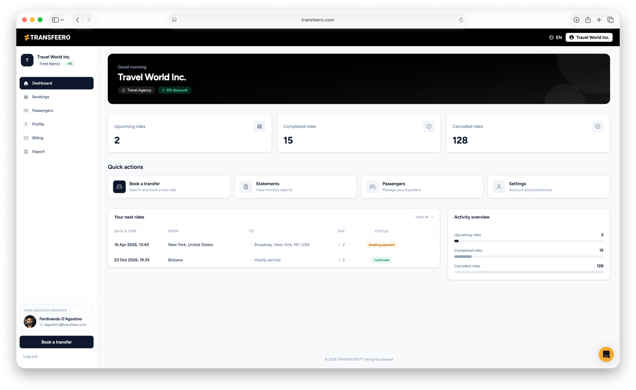 Transfeero Agenturkonto-Dashboard